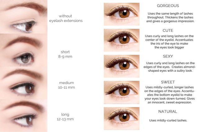 Ранг цвета индивидуальных ресниц макияжа глаза черная материалы для девушек